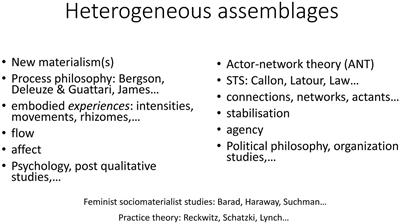 Ethnomethodological conversation analysis and the study of assemblages